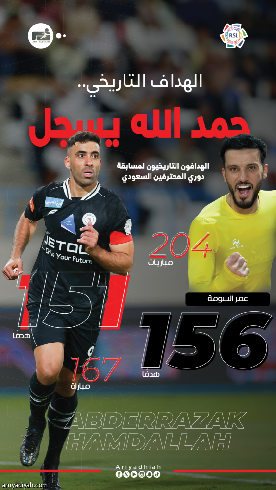 حمد الله ينهي غياب 3 مباريات.. ويواصل مطاردة السومة